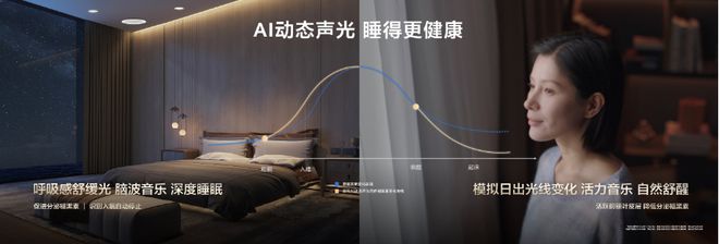 鸿蒙智家昆明主城首个第四代住宅的含金量还在提升龙八国际娱乐网站开局就是“王炸”! 签约华为(图3)
