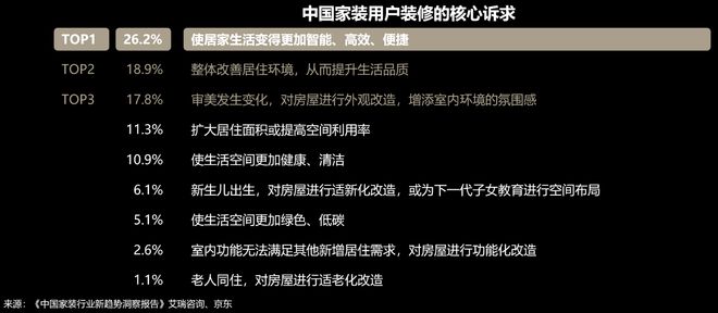 鸿蒙智家昆明主城首个第四代住宅的含金量还在提升龙八国际娱乐网站开局就是“王炸”! 签约华为(图11)