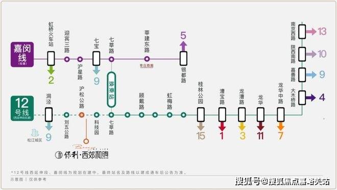 百科→首页网站→处中心楼盘百科→首页网站→24小时热线保利西郊和煦售楼处电话→保利西郊和煦售楼中心电话→楼盘(图2)