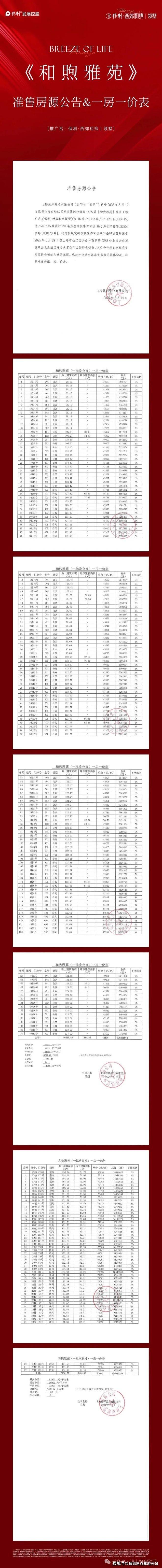 百科→首页网站→处中心楼盘百科→首页网站→24小时热线保利西郊和煦售楼处电话→保利西郊和煦售楼中心电话→楼盘(图10)