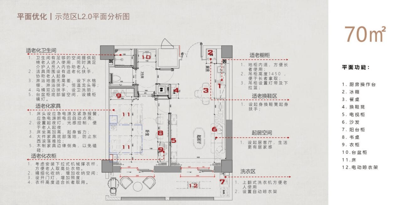 ·慢病管理更科学千禾养老（十三陵院）·2026最新专收帕金森痴呆专科护理的机构哪家优？康养颐寿嘉园(图37)
